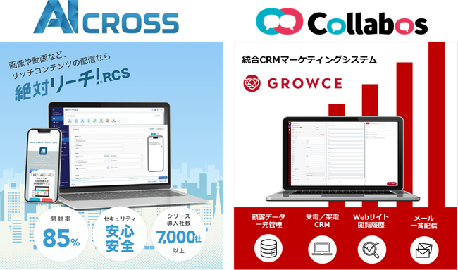CRMとSMSのシームレスな連携で、顧客アプローチを革新。