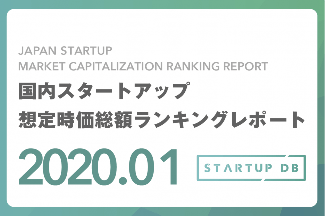 フォー スタートアップ ス 株価