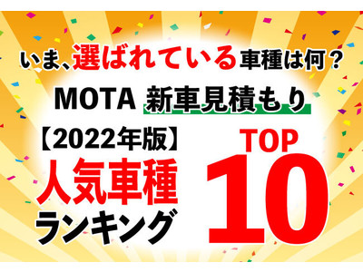 【MOTAランキング】いま新車見積もりが多い車種はどれ？ MOTA新車購入問い合わせ人気ランキング【2022年7月版】