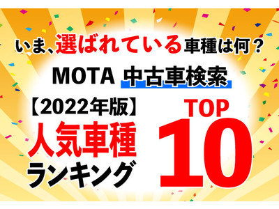 【MOTAランキング】いま中古車検索が多い車種はどれ？ MOTA中古車問い合わせ人気ランキング【2022年7月版】