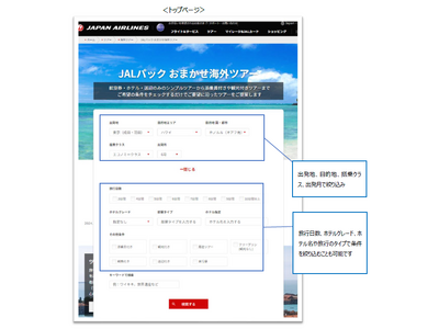 海外ツアー検索サイトをリリース～お客さまの目的に合わせた旅をご案内します～