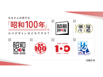 【内閣官房×PoliPoli Gov】「昭和100年」ロゴデザインの一般投票を開始