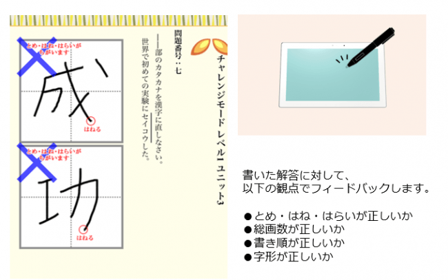 無学年式 Ai アダプティブラーニング すらら とめ はね はらいや書き順の正誤もその場で自動判定 漢検 高校入試対策ができる漢字コンテンツをリリース 記事詳細 Infoseekニュース