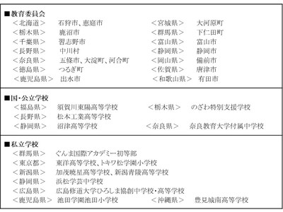 ICT教材の「すらら」「すららドリル」、経済産業省「EdTech導入補助金」追加採択決定