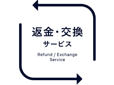 【SHIRO】2024/3/1(金)より「返金・交換サービス」を開始。