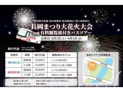 『長岡まつり大花火大会バスツアー』参加者募集を6月14日（土）より開始！