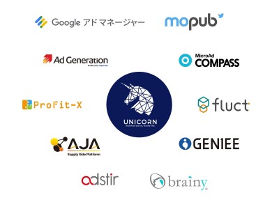 Bulbit、全自動マーケティングプラットフォーム「UNICORN」において月間買い付け可能トラフィックが2,800億impとなり国内最大級の規模に