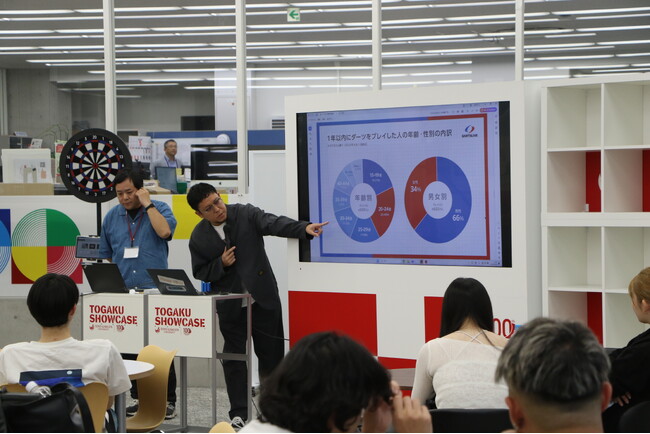 「新商品開発ゼミ」、株式会社ダーツライブとの産学連携プロジェクトが進行中