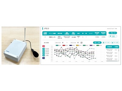 凸版印刷、施設内の異常音を検知する収音センシングシステムを開発