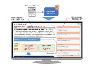 みずほ銀行と凸版印刷、AIを活用した校閲・校正システムの実証実験を開始