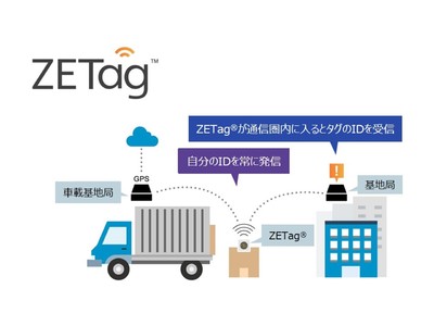 新版】NTT通信網を理解していただくために-