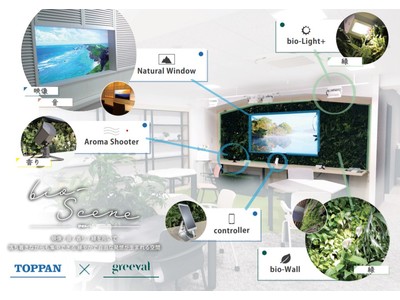 凸版印刷とグリーバル、快適なオフィス環境を実現し、従業員の集中力・生産性を向上する集中空間ソリューション「bio-Scene(TM)」（ビオシーン）を開発