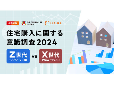 住宅購入に関する意識調査2024 ～ Z世代 VS X世代 編 ～オープンハウスとLIFULL HOME'Sが共同調査を実施