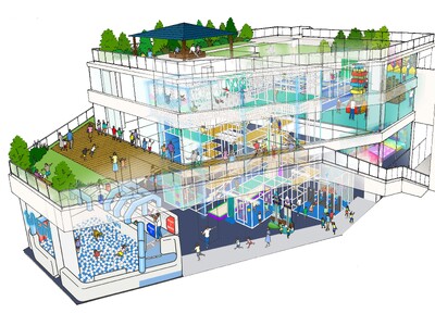 関西初出店！屋内アスレチック施設「トンデミ枚方 枚方モール店」 2024年9月上旬　大阪府 枚方モールに...