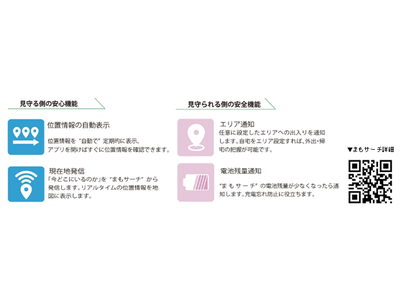 「福岡市認知症の人の見守りネットワーク事業捜索システム」優秀提案者に決定！