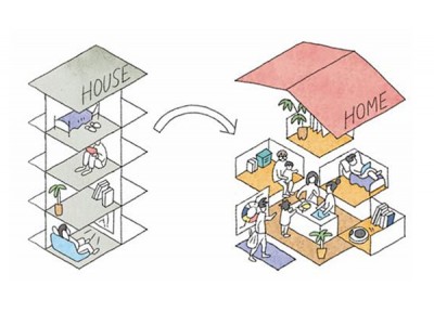 未来の集合住宅を考えるプロジェクト「LIVING STYLE 2025　住まいの未来」