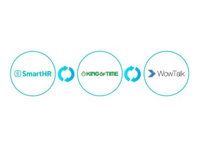 労務改善から始める「働き方改革」に関する共催セミナーを開催！「SmartHR」「KING OF TIME」「WowTalk」注目3社のノウハウを無料で大公開