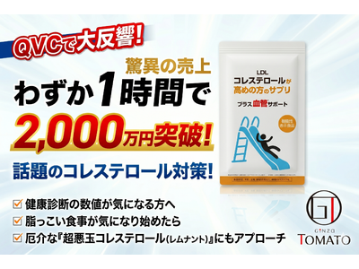 わずか1時間で驚異の売上2,000万円を突破！機能性表示食品「コレステロールサプリ」がQVCで大反響