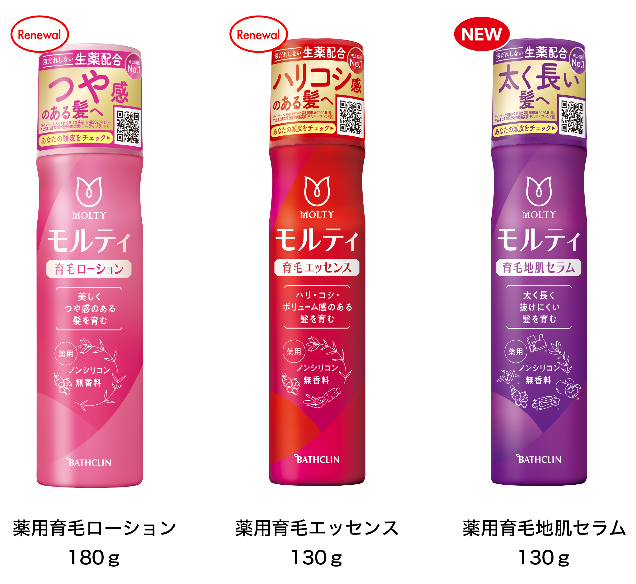 女性向け育毛剤No.1＊1ブランド「モルティ」から「薬用育毛地肌セラム」を3月11日に新発売