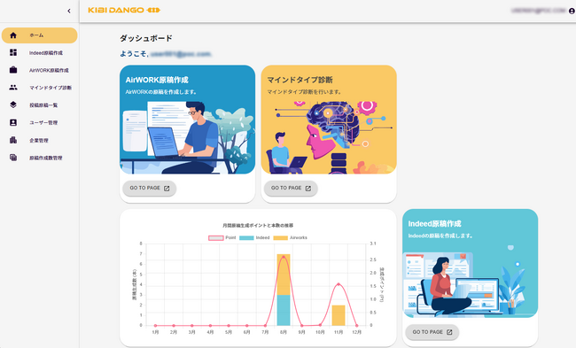 画像が削除されました