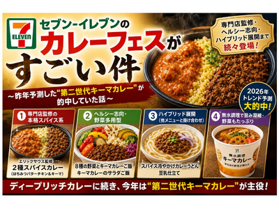 発信したトレンドが1年後に市場を動かす説？！セブン‐イレブン『カレーフェス』で“第二世代キーマカレー”が異例の爆速展開へ　”トレンド”と“社会的インパクト”をプロが分析＆解説　公開記念キャンペーン