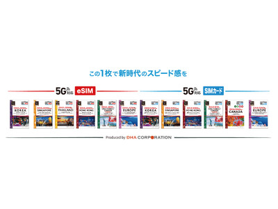 ≪本格販売開始≫ DHA SIMの海外用5G対応プリペイドSIM　～この1枚で新時代のスピード感を～