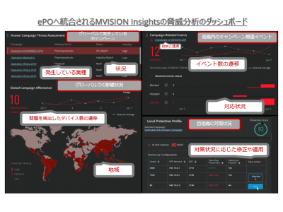 マカフィー、MVISION Insightsを発表 企業は標的型攻撃の迅速な特定、優先事項の明確化、即応が可能に