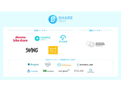 日本初！シェアリングエコノミープラットフォームアプリ「ShareSPOT」をリリース