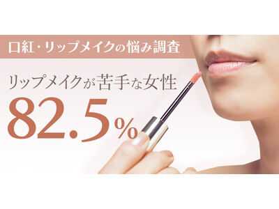 口紅・リップメイクに関する悩み調査　化粧品の需要回復に伴い急増する悩みは「色選びの難しさ」　“脱マスク”以降より顕著に！女性の8割以上がリップメイクに“苦手意識”