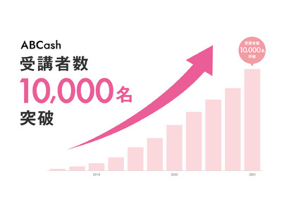 女性のためのオンライン金融教育ABCash、累計受講者10,000人突破！受講者数コロナ禍で2.5倍に増加。