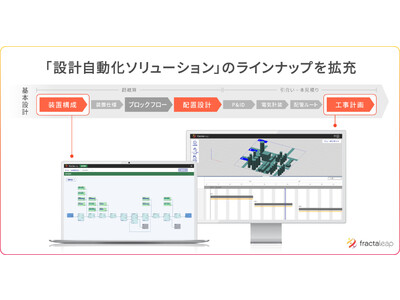 Fracta Leapと栗田工業が進める「メタ・アクアプロジェクト」、水処理プラントの「設計自動化ソリューション」β版ラインナップを拡充