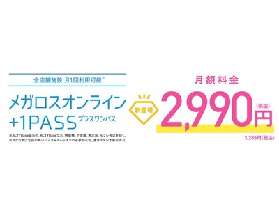 オンラインフィットネスに加えてスポーツジム施設利用も可能な人気プランメガロス「オンライン＋1pass」を3月1日（火）リニューアル