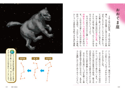 星空の楽しみかたをオールカラーでたっぷり、わかりやすく紹介！『天体のふしぎがわかる 星と星座の図鑑』発売（2/11）