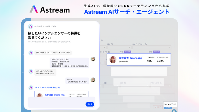 生成AIで感覚頼りのSNSマーケティングから脱却 - 「Astream AIサーチ・エージェント」が2025年秋提供開始予定