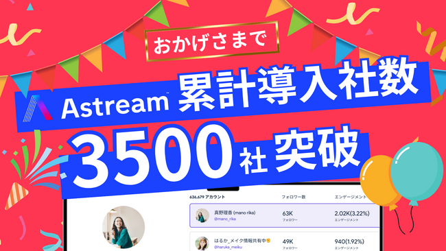 インスタ/YouTube/TikTok/X対象のSNSマーケツール「Astream」累計導入社数3,500社突破！