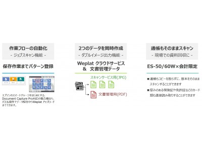 スキャン作業の自動化により、紙資料の電子化で経理業務の生産性向上を支援