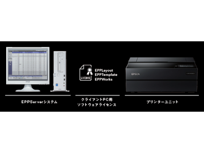 写真館向けプリンティングシステム「CRYSTARIO」『PPPS-4E』新発売