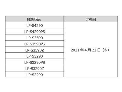 A3モノクロページプリンター「LP-S4290シリーズ」「LP-S3590シリーズ」「LP-S3290シリーズ」「LP-S2290」発売日決定のお知らせ