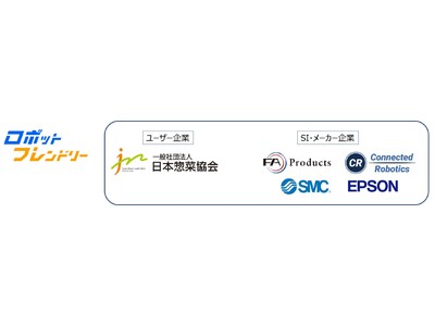 一般社団法人日本惣菜協会および協力企業によるチームの一員として、『惣菜製造ロボット』の実用化に成功