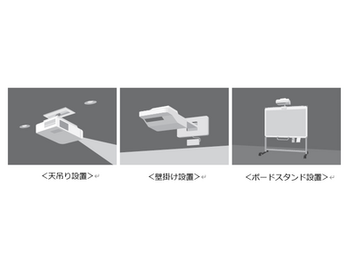 ＜今一度、ご確認ください＞エプソンプロジェクターの落下のおそれによる無償点検のお知らせ（一部更新版）