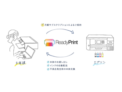 インクジェットプリンターの月額サブスクリプションサービス『ReadyPrint』有料テストマーケティング参加者を募集