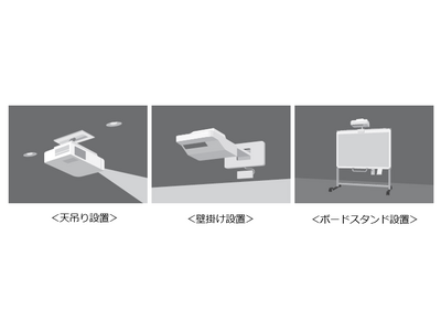 ＜今一度、ご確認ください＞エプソンプロジェクターの落下のおそれによる無償点検のお知らせ（一部更新版）