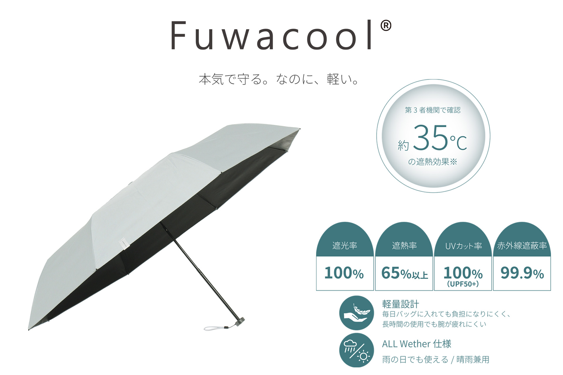 【本格化する夏本番の暑さ対策に】百貨店先行販売で反響を呼んだシリーズ最高遮熱日傘『Fuwacool(R)』新モデル、7月16日より公式オンラインショップで販売開始