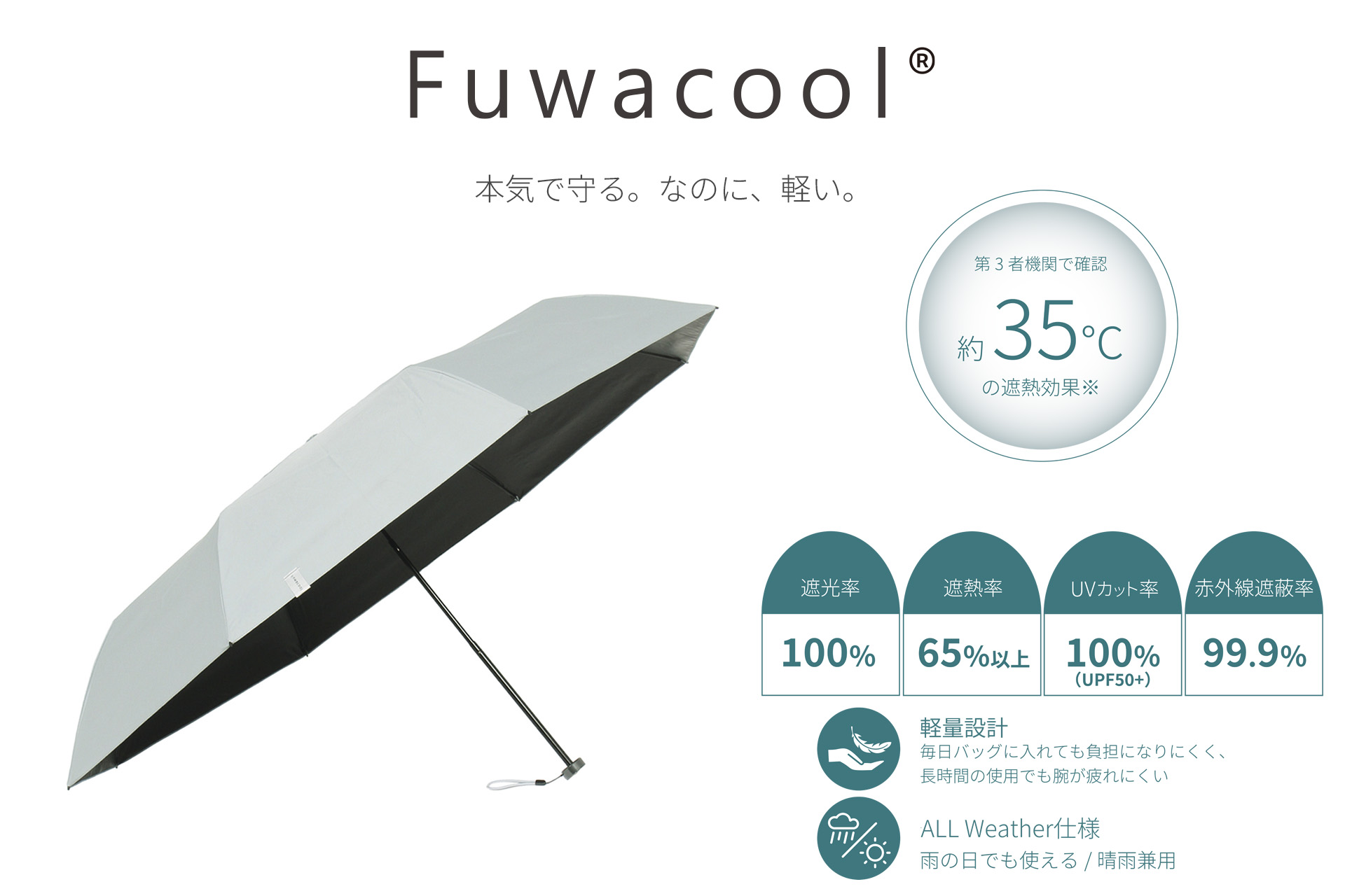 【本格化する夏本番の暑さ対策に】百貨店先行販売で反響を呼んだシリーズ最高遮熱日傘『Fuwacool(R)』新モデル、7月16日より公式オンラインショップで販売開始