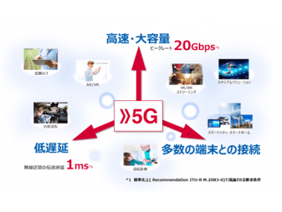 今春統合する２校の児童が、距離を越えて、新校歌を遠隔合唱により披露