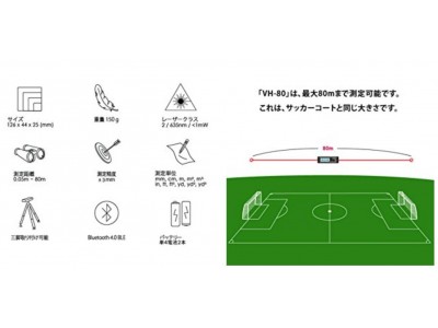 日本クラウドファンディングで 