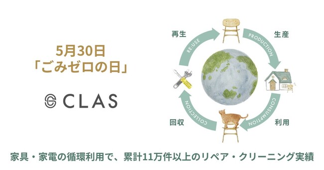 【5月30日は「ごみゼロの日」】借りる・返せる・買う「CLAS」、廃棄物削減と脱炭素社会への貢献をさらに推進