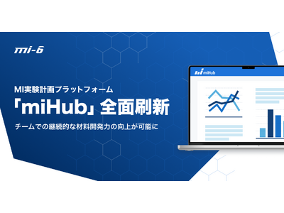 MI-6、データ解析とノウハウ蓄積のための実験計画プラットフォーム「miHub」を全面刷新