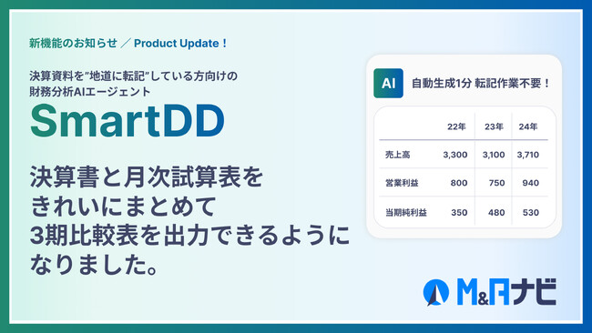 財務分析AIエージェント『Smart DD』｜決算書と月次試算表をまとめて3期比較表を作成する新機能をリリースしました