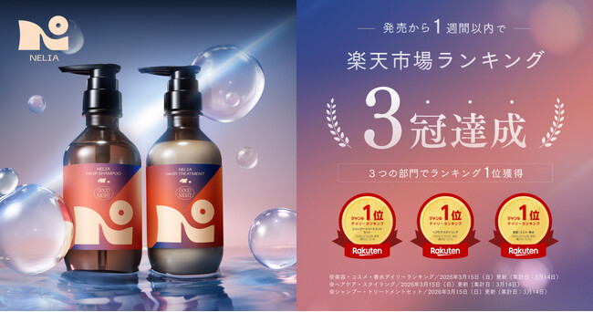 【速報】発売初週で楽天市場3冠達成！　睡眠ブランドNELLが提案する“速攻美容”ヘアケア「NELIA（ネリア）」が異例のヒット